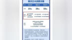 买60G流量只能用<em>40G</em>，浙江联通回函省消保委称将整改