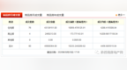 8月3日兴义市商品房网签53套，住宅均价<em>4048</em>/㎡