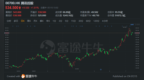 汇丰：上调腾讯目标价至<em>635</em>港元 第二季度业绩有可能超预期