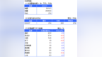 2020年电压力锅电商周度数据报告——<em>W37</em>