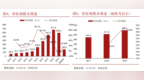 3分钟看懂网易：<em>靠</em><em>什么</em><em>赚钱</em>，行业地位如何，还能不能涨？