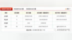 4月10日兴义市商品房网签38套，住宅均价<em>4101</em>/㎡