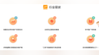 Veeva，医药信息管理顶尖玩家，如何从<em>ISV</em>成长为平台