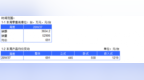 2020年消毒柜电商周度数据报告——<em>W37</em>