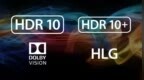 关于<em>HDR</em> | “更高层次的<em>HDR</em>”解密BenQ独家的<em>HDR</em> Pro技术