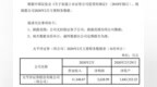 太平洋证券（母公司）2020年2月营收1.13亿元 净利<em>2639</em>万元