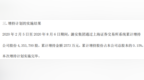 潞安环能股东潞安集团增持42万股 耗资约<em>2573</em>万元