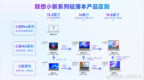 <em>联想</em>小新Pro 13/Air 14/15傻傻分不清楚，到底<em>怎么</em>选？