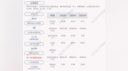 红相股份：前三季度公司及控股子公司获得政府补助共计约<em>3788</em>万元