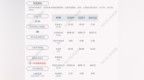 亮眼！凯恩股份：2021年第一季度净利润约<em>2524</em>万元，同比增加151.27%