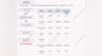 朗特智能：2021年第三季度净利润约<em>3809</em>万元，同比增长30.7%