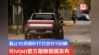 截止10月底<em>R1T</em>已交付156辆 Rivian官方最新数据发布