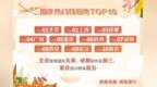 国庆黄金周成都接待游客超<em>1873</em>万人，多项指标居全国前列