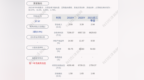 成绩单！英诺激光：第三季度净利润约<em>2584</em>万元，同比增长88.96%