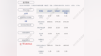 新鲜出炉！金沃股份：2021年第三季度净利润约<em>1730</em>万元，同比增长23.24%
