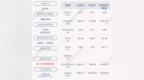 交卷！博创科技：2020年度净利润约8846万元，同比增长超<em>1036</em>%