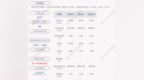 丰乐种业：公司及子公司累计收到政府补助金额约<em>846</em>万元