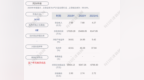同兴环保：2021年半年度净利润约<em>8148</em>万元，同比增加40.42%