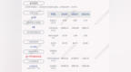 金马游乐：2021年半年度净利润约<em>2590</em>万元