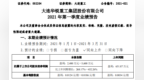 大连重工2021年第一季度预计净利增长268%-<em>452</em>% 环保智能焦炉机械产品收入增长