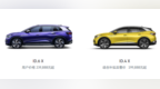 大众：预计<em> </em>7<em> </em>月中国市场<em> </em>ID<em> </em>系列车型销量将翻一番至<em> </em>6000<em> </em>辆