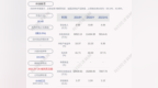 科德教育：2021年半年度净利润约<em>5014</em>万元，同比下降18.9%