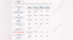 惠博普：2021年半年度净利润约<em>8603</em>万元