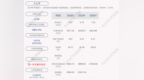新鲜出炉！久之洋：2020年度净利润约<em>6814</em>万元，同比增加9.41%