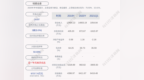 福建金森：2021年第一季度净利润亏损约<em>1616</em>万元，同比增加1.72%
