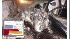 辽宁一起车祸妻死夫伤牵出“杀妻骗保”，总计保费达<em>2590</em>万元