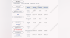 维力医疗：2021年一季度净利润约<em>2270</em>万元，同比增加187.58%