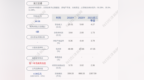 龙江交通：拟回购不超过<em>4950</em>万元公司股份