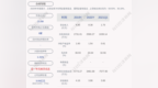 新鲜出炉！合锻智能：2020年度净利润约<em>2590</em>万元，同比下降5.15%