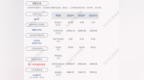 国新文化：2021年半年度净利润约<em>1036</em>万元，同比下降67.95%