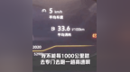 百公里油耗飙到<em>20L</em> 大众探岳被曝颗粒捕捉器故障！车主集体投诉