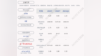 新鲜出炉！上海天洋：2020年度净利润约<em>5179</em>万元，同比增加261.83%