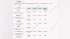 通宇通讯：2020年度净利润约<em>7054</em>万元，同比增加179.75%
