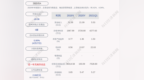 深纺织Ａ：2021年第一季度净利润约<em>4278</em>万元，同比增长843.09%