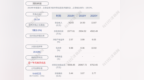 新鲜出炉！润欣科技：2020年度净利润约<em>4502</em>万元，同比增加53.43%