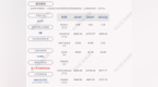 建龙微纳：预计2021年上半年净利润<em>9650</em>万元至1.04亿元，同比增长90.03%至105.79%