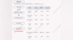 威胜信息：公司及控股子公司获得政府补助共计约<em>2781</em>万元