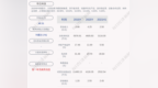 华立科技：2021年半年度净利润约<em>3116</em>万元，同比增加2524.29%