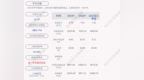 中大力德：2021年第三季度净利润约<em>2573</em>万元，同比增长18.02%