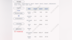 成绩单！华文食品：2021年第一季度净利润约<em>2129</em>万元，同比下降17.50%