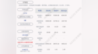 风险！ST柏龙：2021年第一季度净利润约-<em>1628</em>万元，同比下降128.78%