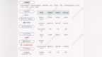 云煤能源：2021年一季度净利润约<em>5144</em>万元，同比增加2180.20%