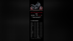 能买一台合资SUV！杜卡迪Multistrada <em>V2</em>/<em>V2</em> S上市 ：15万起