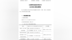 江特电机2022年前三季度预计净利19亿-21亿同比增长662%-<em>742</em>% 碳酸锂产品售价上涨