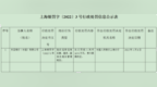 被罚<em>1674</em>万元！去年刚遭千万罚款的东亚银行又犯啥事了？