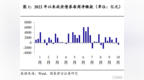 国君固收：下周利率债发行<em>2375</em>亿元